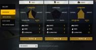 Ajjubhai's BR Ranked stats (Image via Garena)